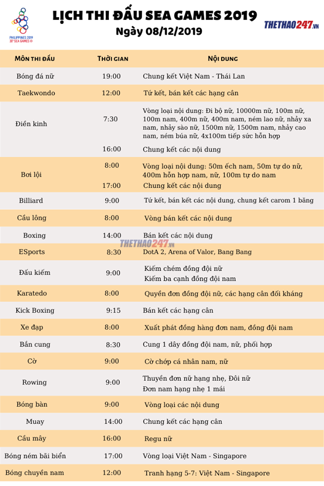 trực tiếp sea game 30, trực tiếp sea game 30 hôm nay, trực tiếp seagame, trực tiếp bóng đá sea games 30