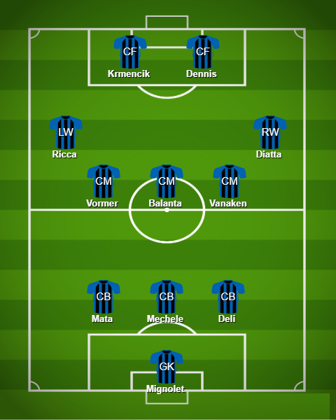 Brugge vs MU, Club Brugge, Manchester United, Europa League, Simon Mignolet