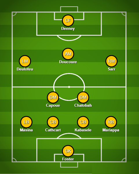 MU đấu Watford, Ngoại hạng Anh, Manchester United, Watford, mu vs watford