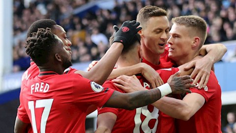 Manchester United, Ngoại hạng Anh, Covid-19