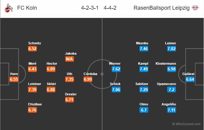 Koln vs RB Leipzig, nhận định Koln vs RB Leipzig, Bundesliga