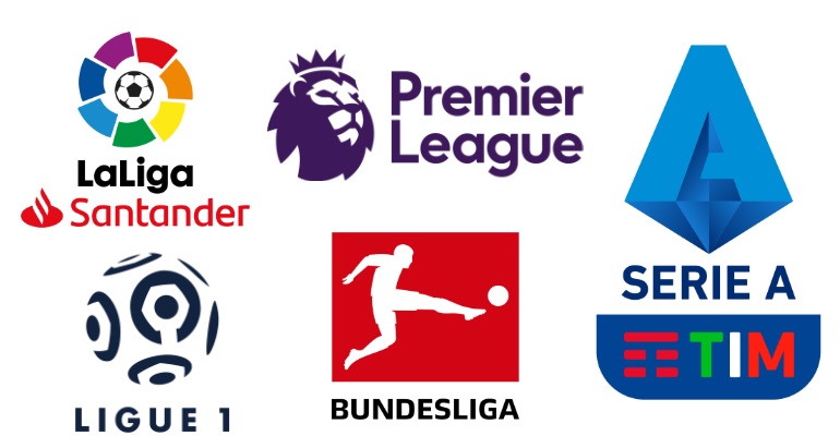 Ngoại hạng Anh, Serie A, Bundesliga, La Liga, ngoại hạng anh bắt đầu