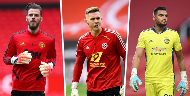 De Gea, Manchester United, Dean Henderson, Bruno Fernandes