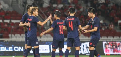 Vòng loại World Cup 2022, ĐT Thái Lan, bóng đá Đông Nam Á