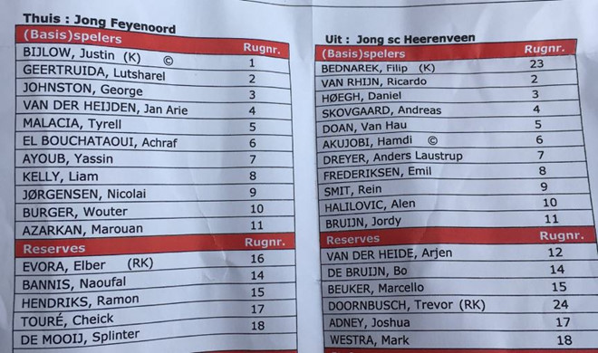 Văn Hậu ra sân, giải trẻ Hà Lan, Văn Hậu, SC heerenveen