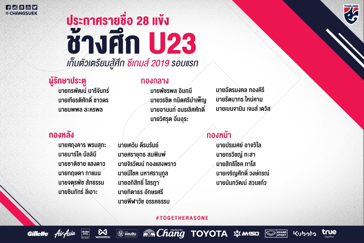 SEA Games 30, Bóng đá nam SEA Games 30, U23 Thái Lan, HLV Akira Nishino, VCK U23 châu Á