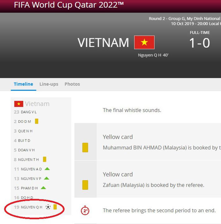 Quang Hải, Văn Hậu, Việt Nam 1-0 Malaysia, Vòng loại WC 2022, Park Hang Seo, Việt Nam vs Thái Lan