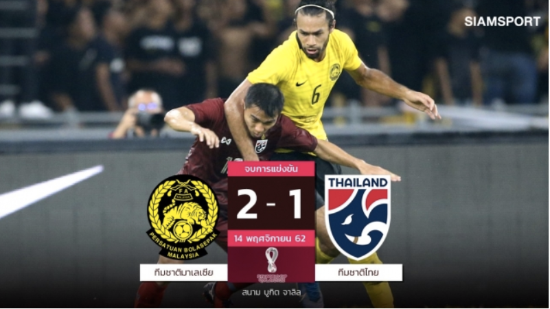 Malaysia 2-1 Thái Lan, Chuyên gia Thái, Akira Nishino, vòng loại World Cup 2022, bxh vl wc 2022