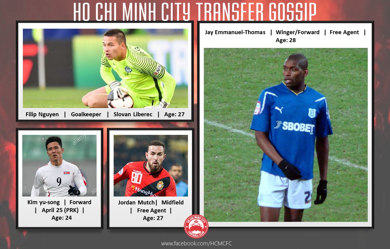 Muc tieu cua CLB TP. Ho Chi Minh cho V-League 2020