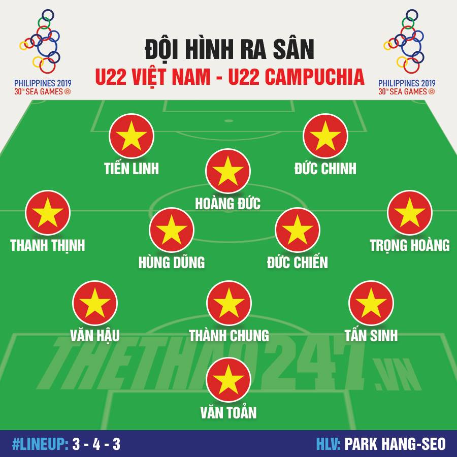 truc tiep u22 viet nam vs u22 campuchia