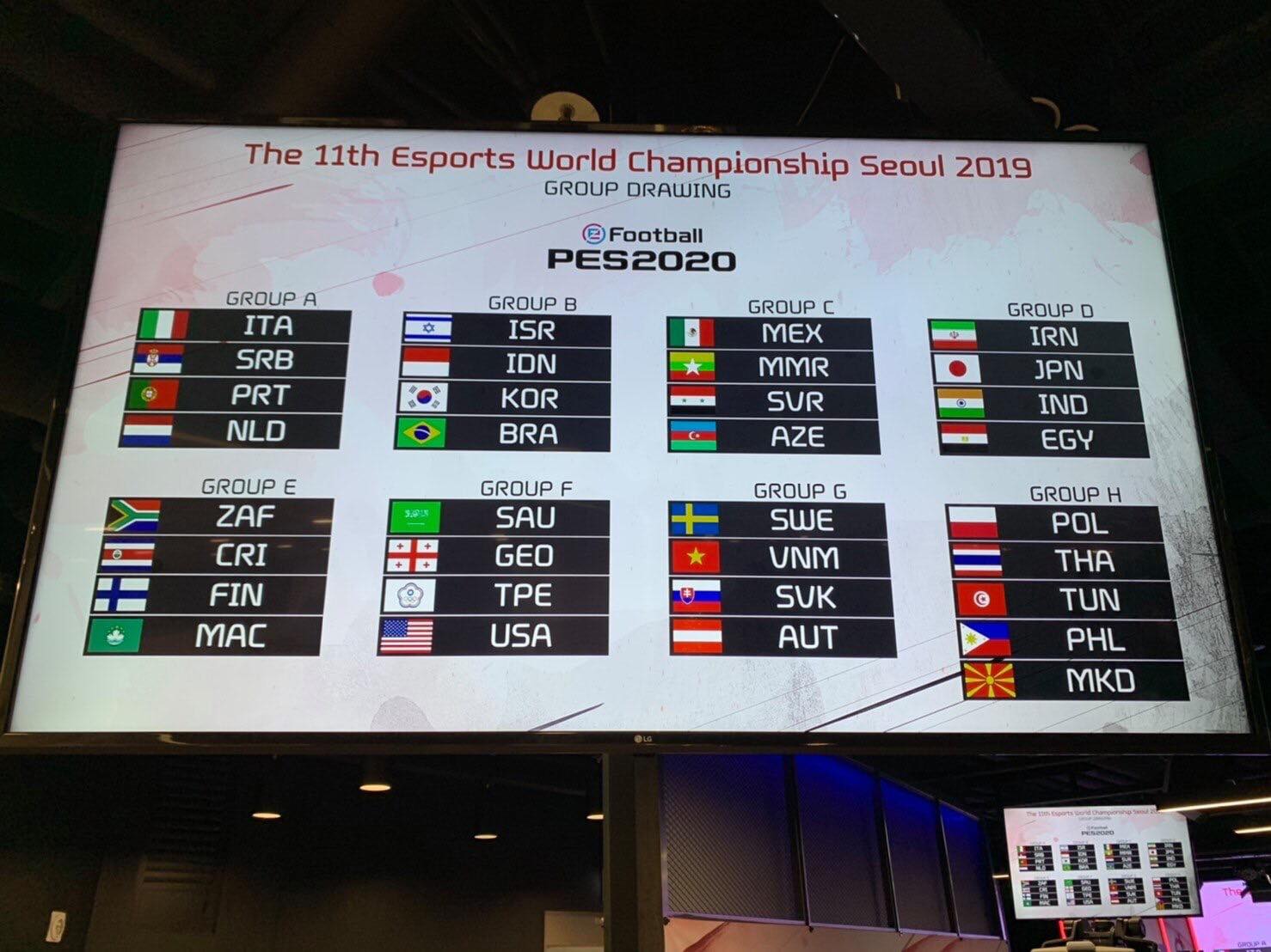 bang dau IESF Korea 2019