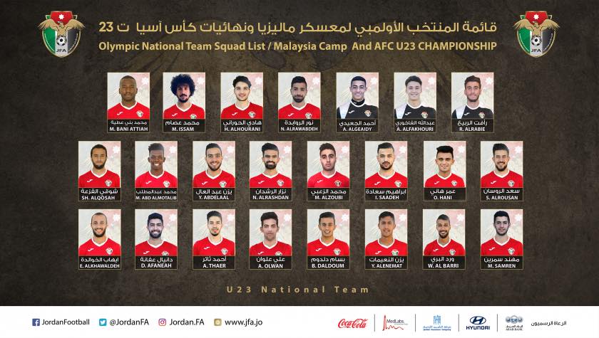 Danh sách 23 cầu thủ tham dự VCK U23 châu Á của Jordan Danh sach U23 jordan