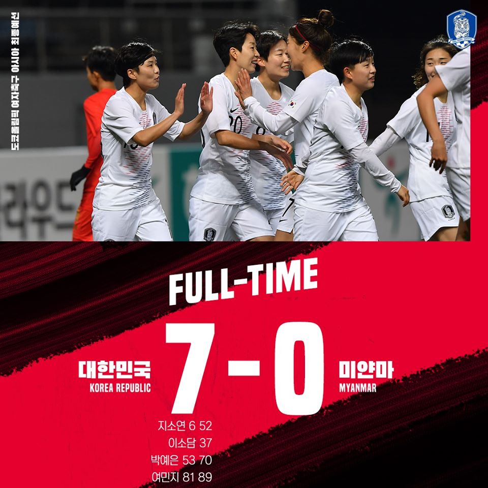 nu han quoc 7-0 nu myanmar