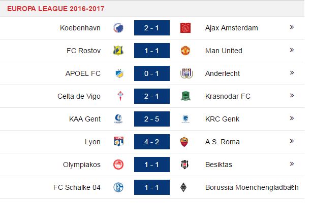 ket qua europa league, ket qua MU, ty so MU vs rostov, ket qua man utd, ket qua lyon, ket qua as roma, ket qua bong da c2, ket qua bong da c2 hom nay, ket qua bong da c2 10/3