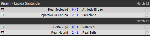 ket qua barca, ket qua liverpool, ket qua bong da hom nay 13/3, ket qua bong da hom nay 12/3, ket qua bong da inter milan, ket qua real madrid, ket qua liverpool