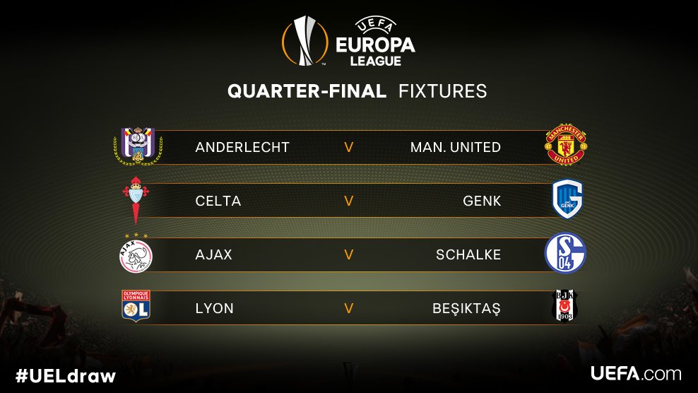 ket qua boc tham europa league, boc tham europa league, ket qua boc tham mu, boc tham mu, boc tham tu ket europa league, ket qua boc tham tu ket c2, boc tham c2, ket qua boc tham c2