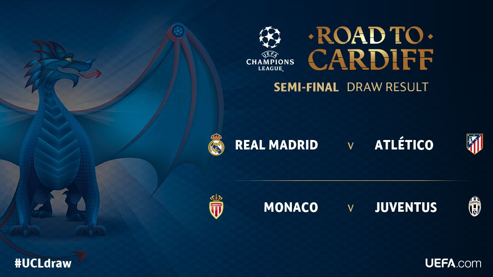 ket qua boc tham c1, boc tham c1, ket qua boc tham champions league, boc tham champions league, boc tham ban ket c1, ket qua boc tham ban ket c1, ket qua juventus, ket qua real madrid, 