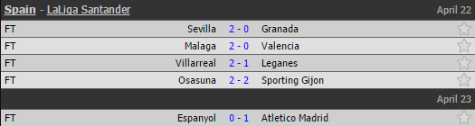BXH vòng 33 La Liga 2017, BXH La Liga 2017, La Liga 2017, kết quả La Liga 2017,bảng xếp hạng La Liga 2017