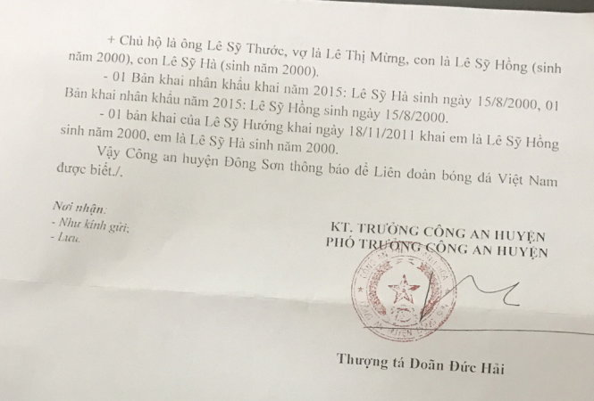 U15 Hà Nội, U15 FLC Thanh Hóa, lê Sỹ Hồng, Lê Sỹ Hà, tin tức bóng đá việt nam, tin tức bóng đá việt, tin tức bóng đá 28/4,
