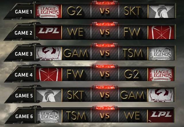 Lịch thi đấu MSI 2017, lịch thi đấu GAM tại MSI 2017, kết quả MSI 2017, tỷ số MSI 2017, MSI 2017