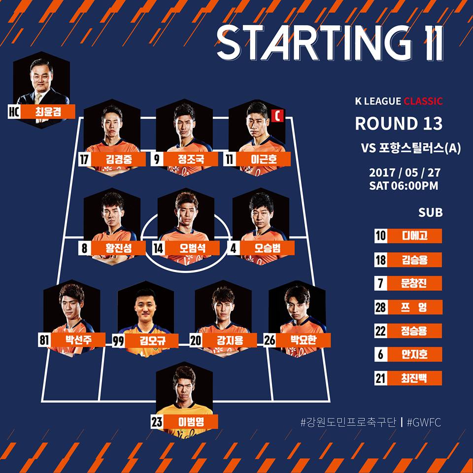  Gangwon FC vs Pohang Steelers, trực tiếp  Gangwon FC vs Pohang Steelers, link xem  Gangwon FC vs Pohang Steelers,  Gangwon FC, Xuân Trường, xem Xuân Trường thi đấu, xem Gangwon FC