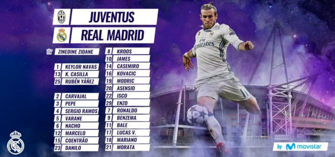 Zidane, Enzo Zidane, tin tuc bong da hot 3 thang 6, Champions League, tin tức Champions League, Juventus vs Real Madrid, chung ket C1, chung ket champions League