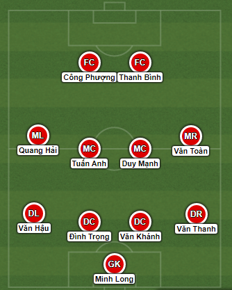 Xuân Trường, Công Phượng, U22 Việt Nam, Tuấn Anh, U23 Việt Nam vs U23 Đông Timor, U23 châu Á 2018