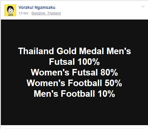 U22 Thái Lan, U22 Việt Nam, SEA Games 29