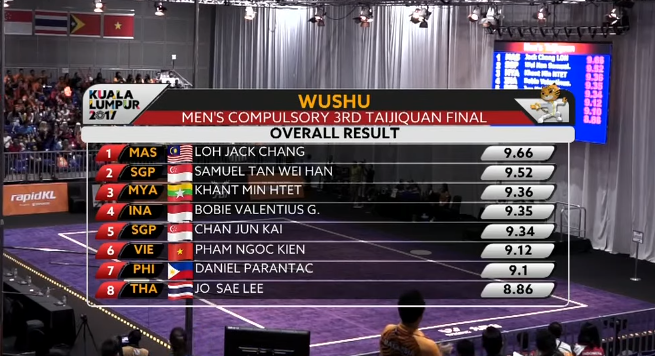 SEA Games 29, Malaysia
