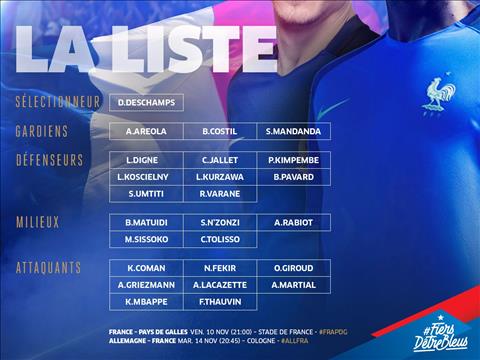 Tin tức bóng đá 3/11, VFF, Martial, Man Utd, ĐT Pháp