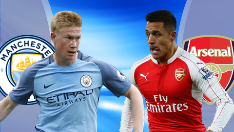 trực tiếp Man City vs Arsenal, trực tiếp bóng đá, bóng đá quốc tế, Man City vs Arsenal