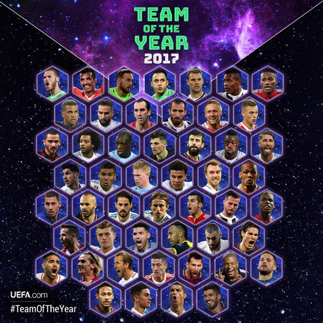 Chelsea, MU, Real Madrid, UEFA, đội hình UEFA