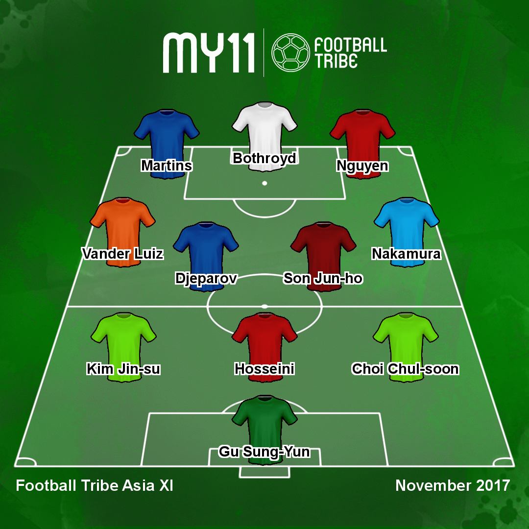 Anh Đức, Công Phượng, Văn Quyết, Việt Nam