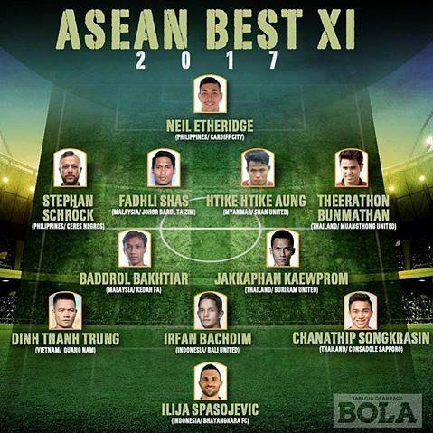 Bola, Thanh Trung, Anh Đức, ĐTQG Việt Nam, Đông Nam Á