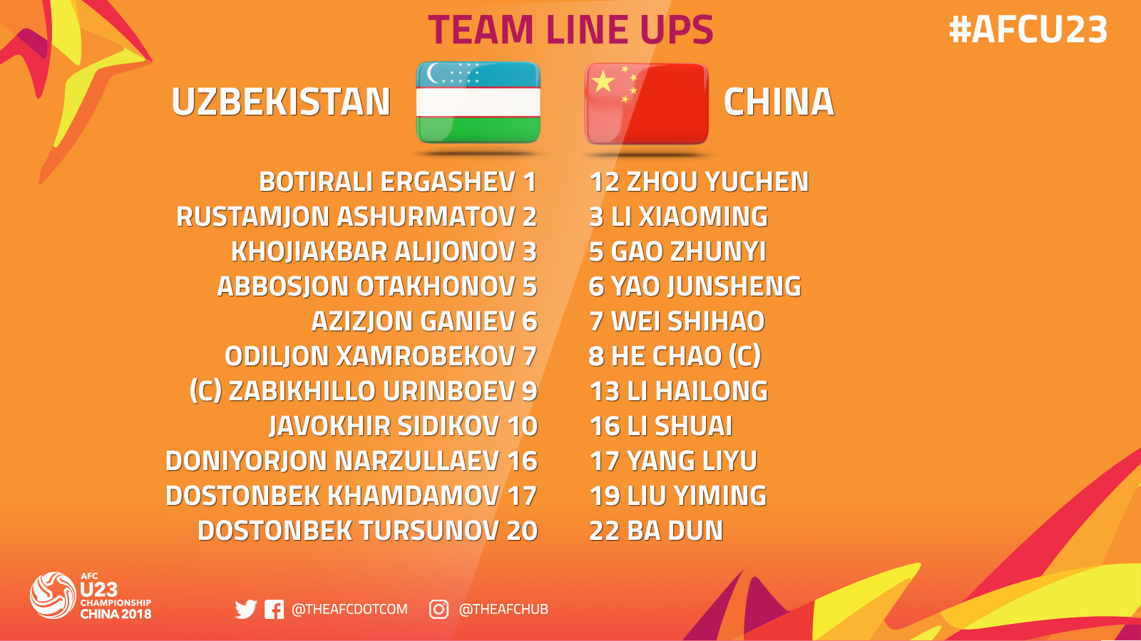 U23 Trung Quốc vs U23 Uzbekistan, trực tiếp U23 Trung Quốc vs U23 Uzbekistan, xem U23 Trung Quốc vs U23 Uzbekistan, live U23 Trung Quốc vs U23 Uzbekistan