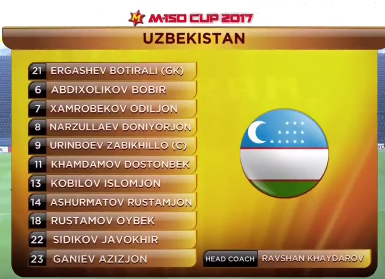 U23 Uzbekistan, U23 Uzbekistan vs Nhật Bản, U23 châu Á 2018