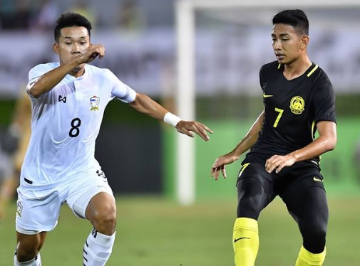 Thái Lan, ĐT Thái Lan, U21 Thái Lan