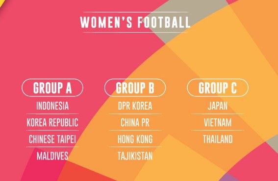 bong da nu, dt nu viet nam, asiad 2018, nu nhat ban, nu thai lan