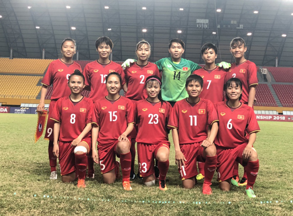 Kết quả nữ Việt Nam vs nữ Myanmar, tỷ số  nữ Việt Nam vs nữ Myanmar, nữ Việt Nam vs nữ Myanmar