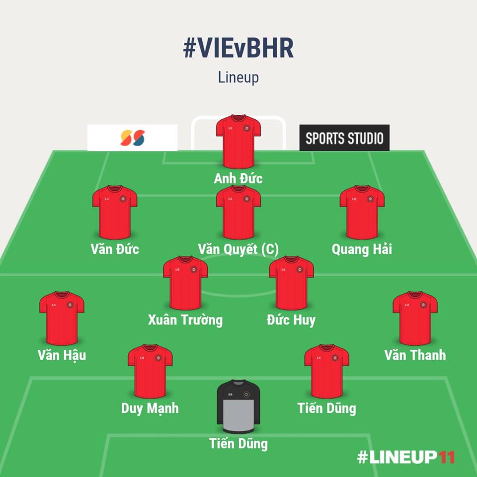 Trực tiếp U23 Việt Nam vs U23 Bahrain, U23 Việt Nam vs U23 Bahrain, xem U23 Việt Nam vs U23 Bahrain