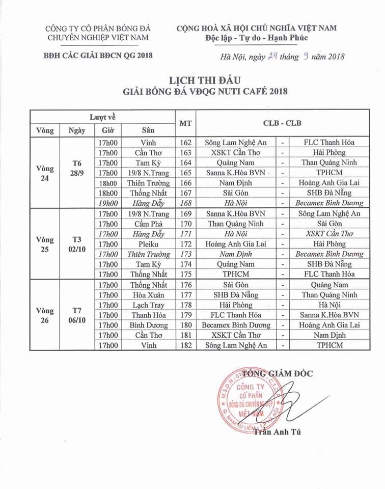  V-League 2018, Lịch thi đấu V-league 2018, Hoàng Anh Gia Lai