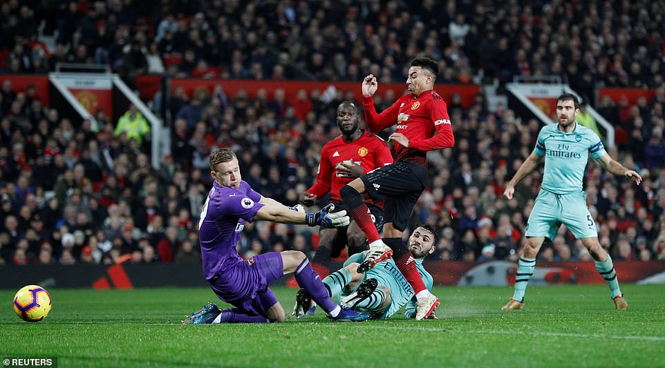 Kết quả MU vs Arsenal,MU vs Arsenal, tỷ số MU vs Arsenal