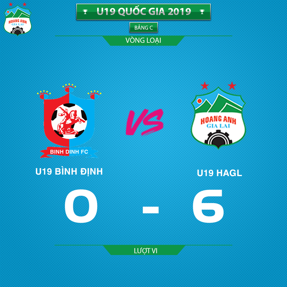 Kết quả U19 Quốc Gia, kết quả u19 hagl, khóa 4 hagl